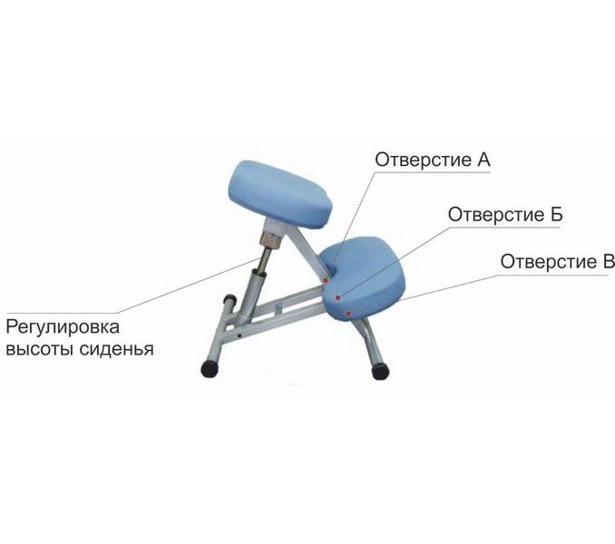 Чертеж стул ортопедический